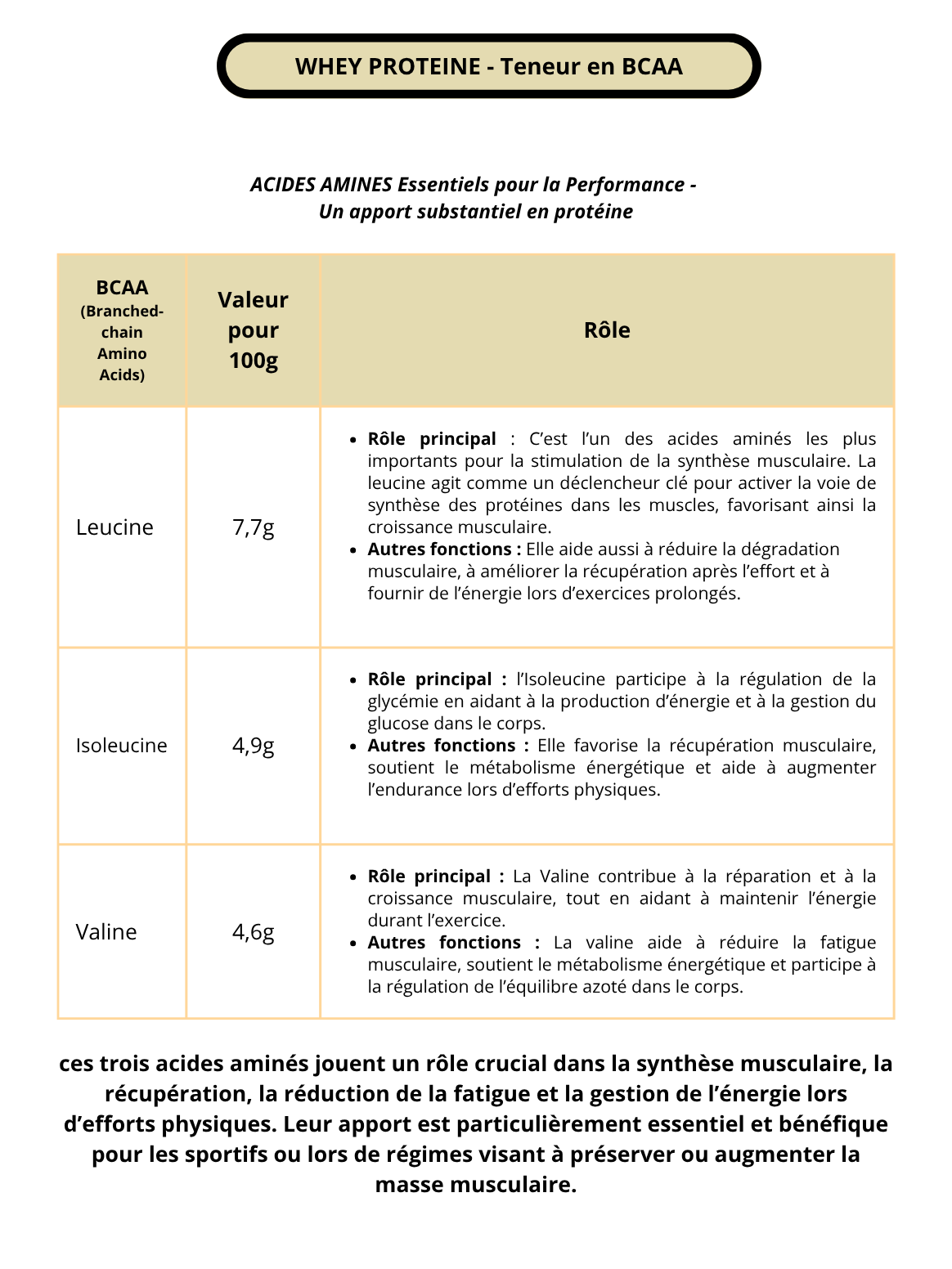 chocolat vanille